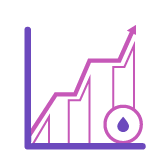 Fuel Analytics